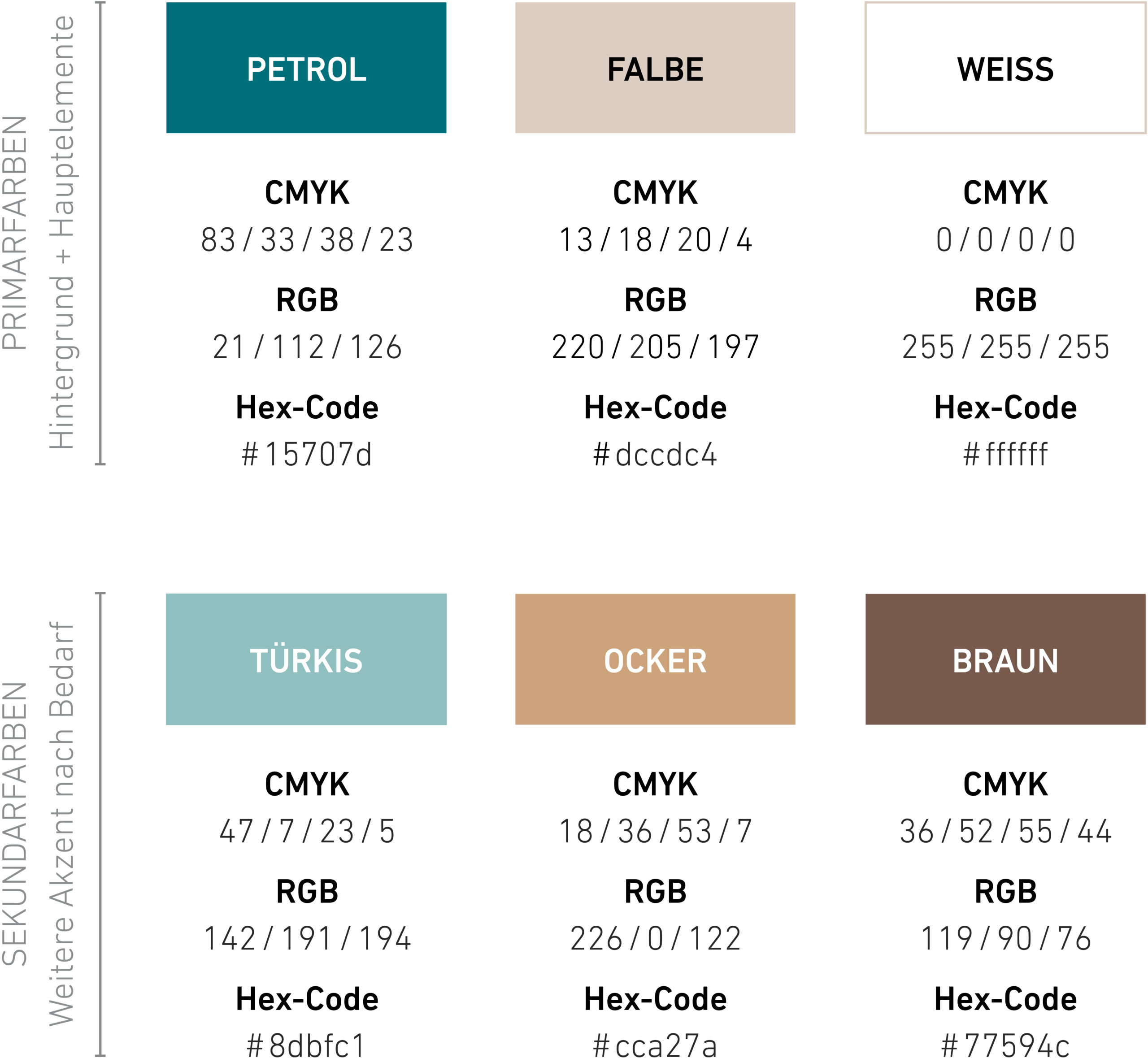 Physiotherapie Sabrina Hofstetter